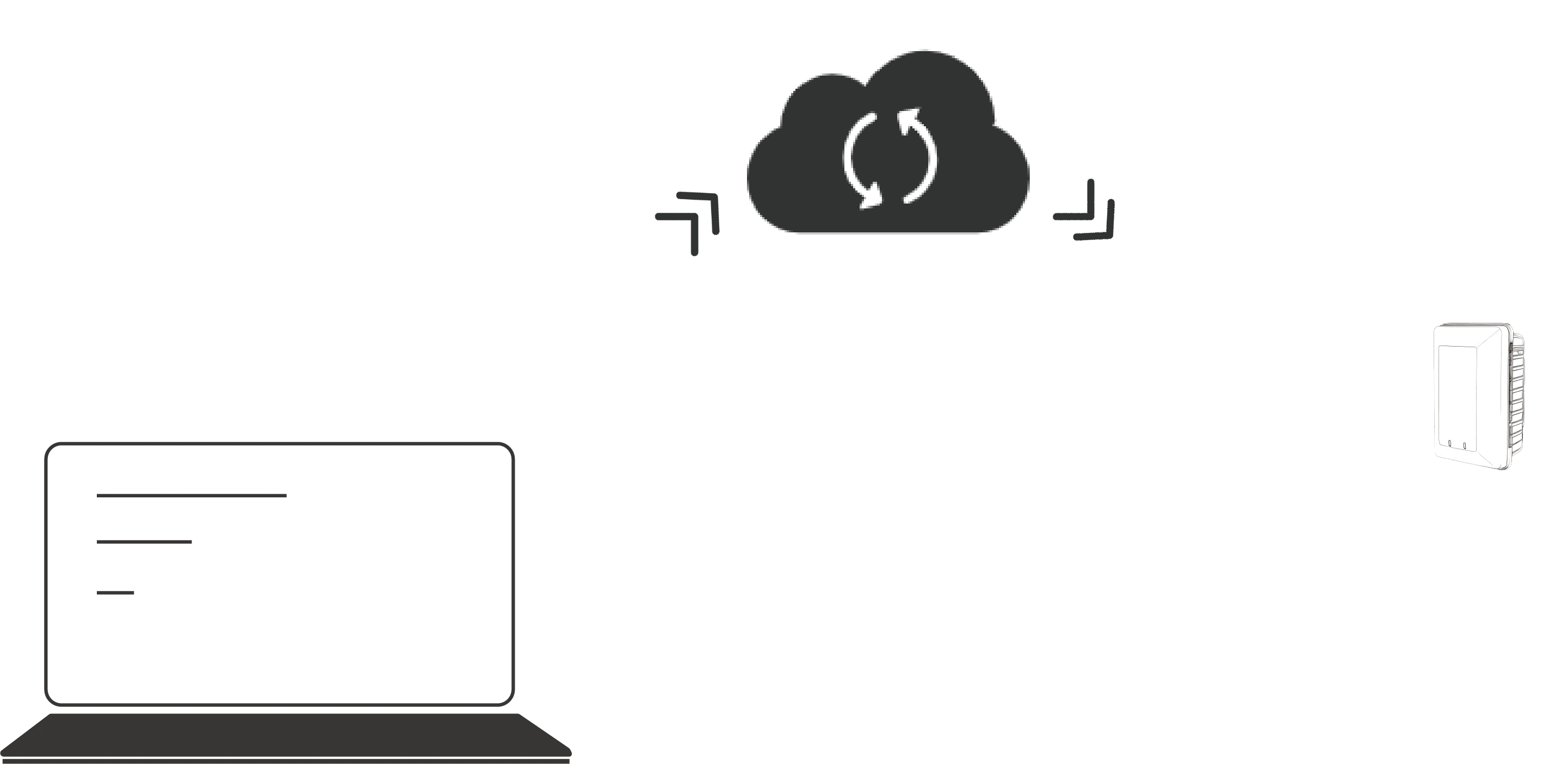 工业防撞雷达OTA远程固件升级示意图-以太网在线升级