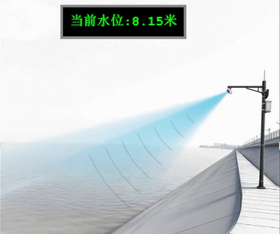 岸基斜测水位