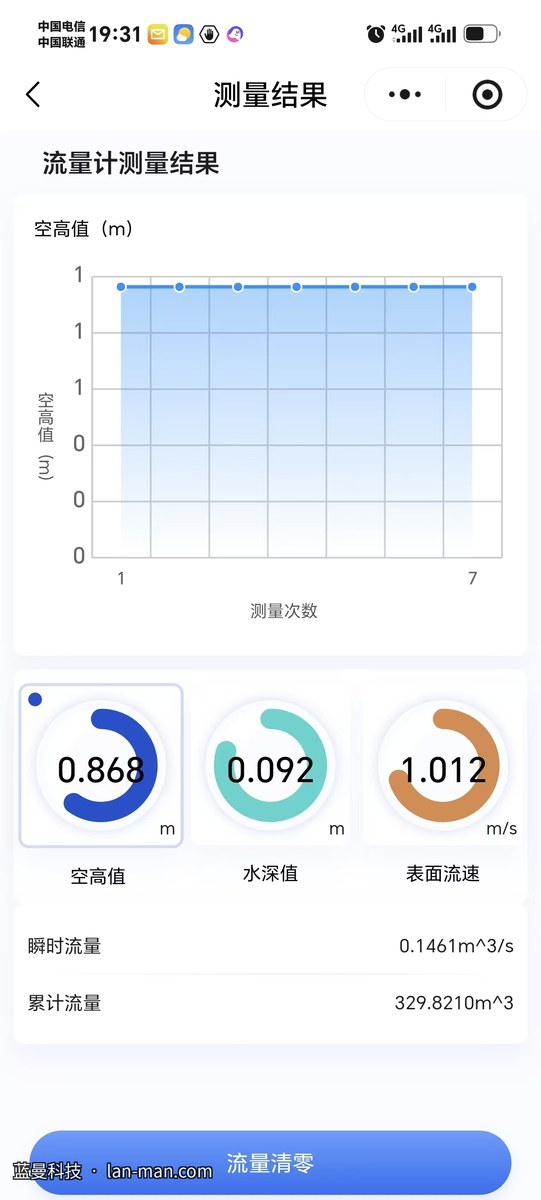 明渠雷达流量计手机小程序实时读数